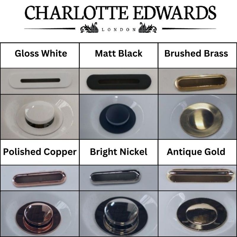 Charlotte Edwards Bath Waste and Overflow finishes