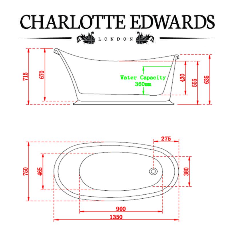 Charlotte Edwards ERSA Freestanding Bath Acrylic Gloss White Custom Painted 1350 Specifications