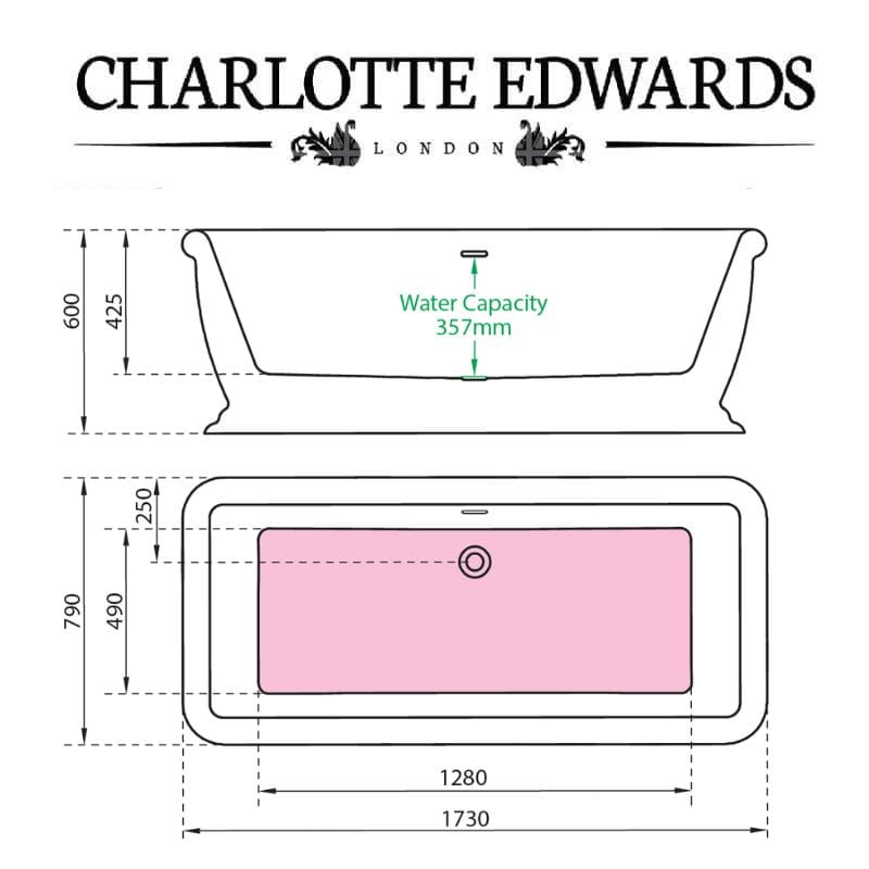 Charlotte Edwards HENLEY Freestanding Bath Acrylic Gloss White Custom Painted 1730 Specifications