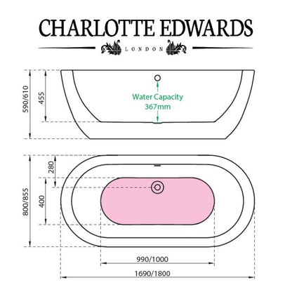 Charlotte Edwards OLYMPIA Freestanding Bath Acrylic Gloss White Painted 1690 1800 Specifications