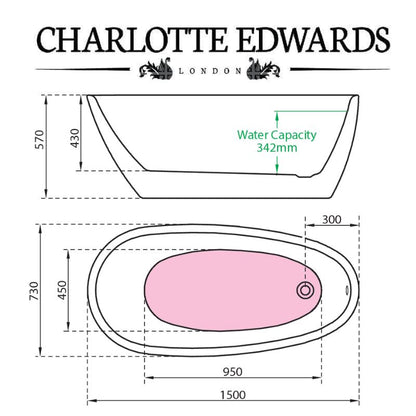 Charlotte Edwards PHOBOS Freestanding Bath Acrylic Gloss White 1500 Specifications