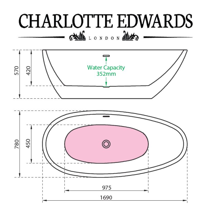 Charlotte Edwards RUBY Freestanding Bath Acrylic Gloss White Custom Painted 1690 Specifications