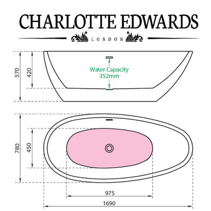 Charlotte Edwards RUBY Freestanding Bath Acrylic Gloss White Custom Painted 1690 Specifications