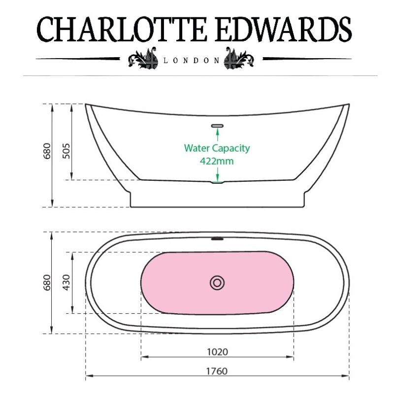 Charlotte Edwards Richmond Freestanding Bath Acrylic Specifications 