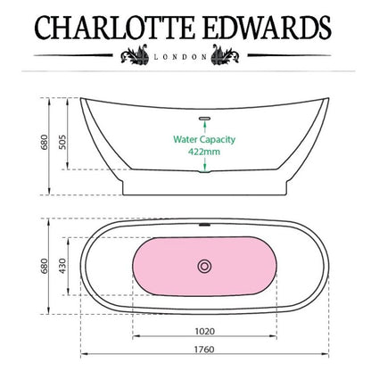 Charlotte Edwards Richmond Freestanding Bath Acrylic Specifications 