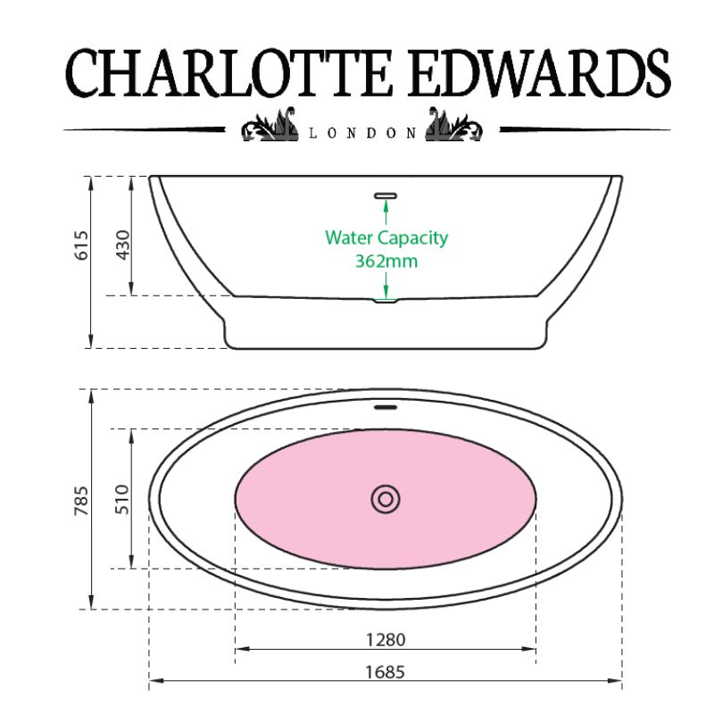 Charlotte Edwards SHARD Freestanding Bath Acrylic Gloss White Custom Painted 1685 Specifications