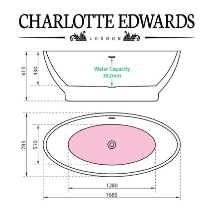 Charlotte Edwards SHARD Freestanding Bath Acrylic Gloss White Custom Painted 1685 Specifications